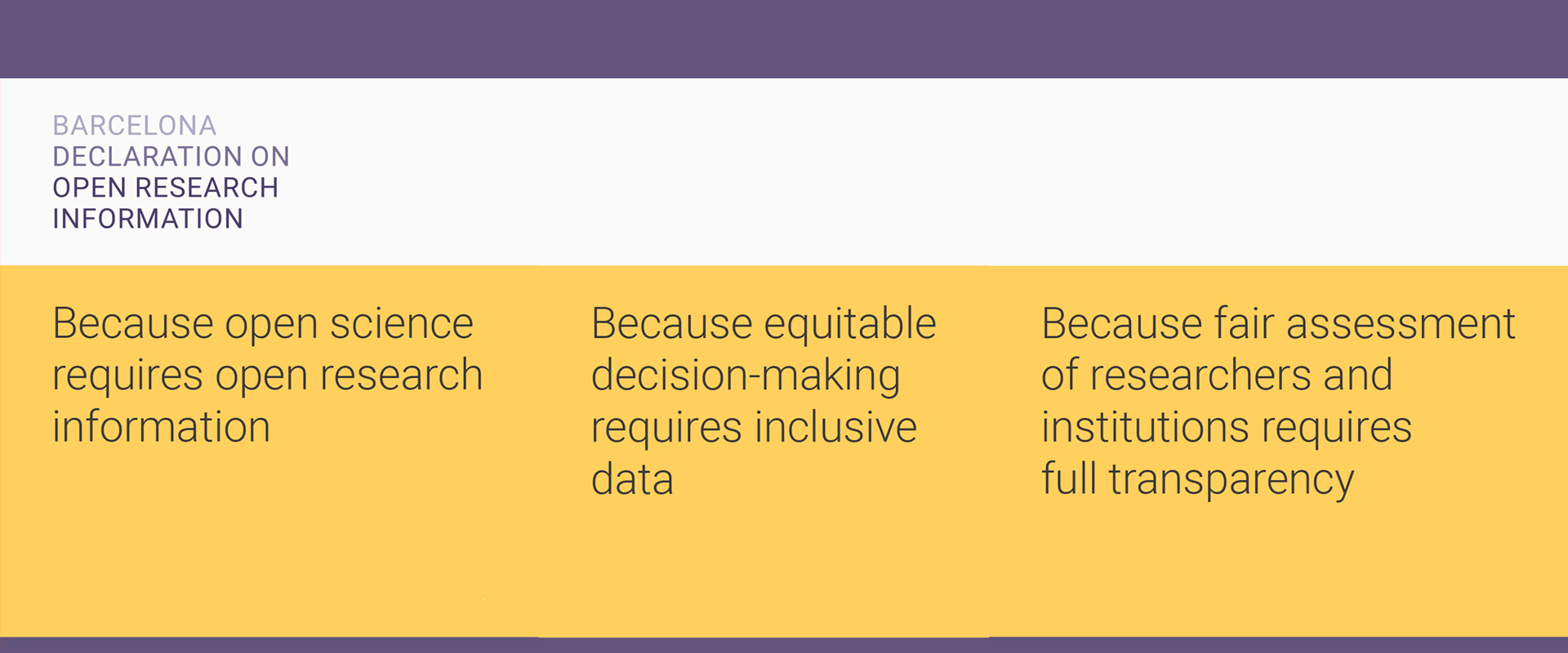 Lemas de la Declaración de Barcelona
