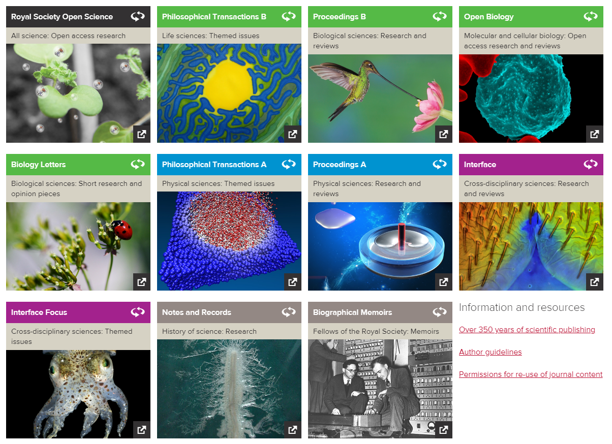 Acuerdo Transformativo CSIC-Royal Society