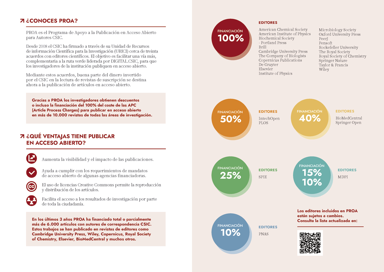 Folleto PROA 2