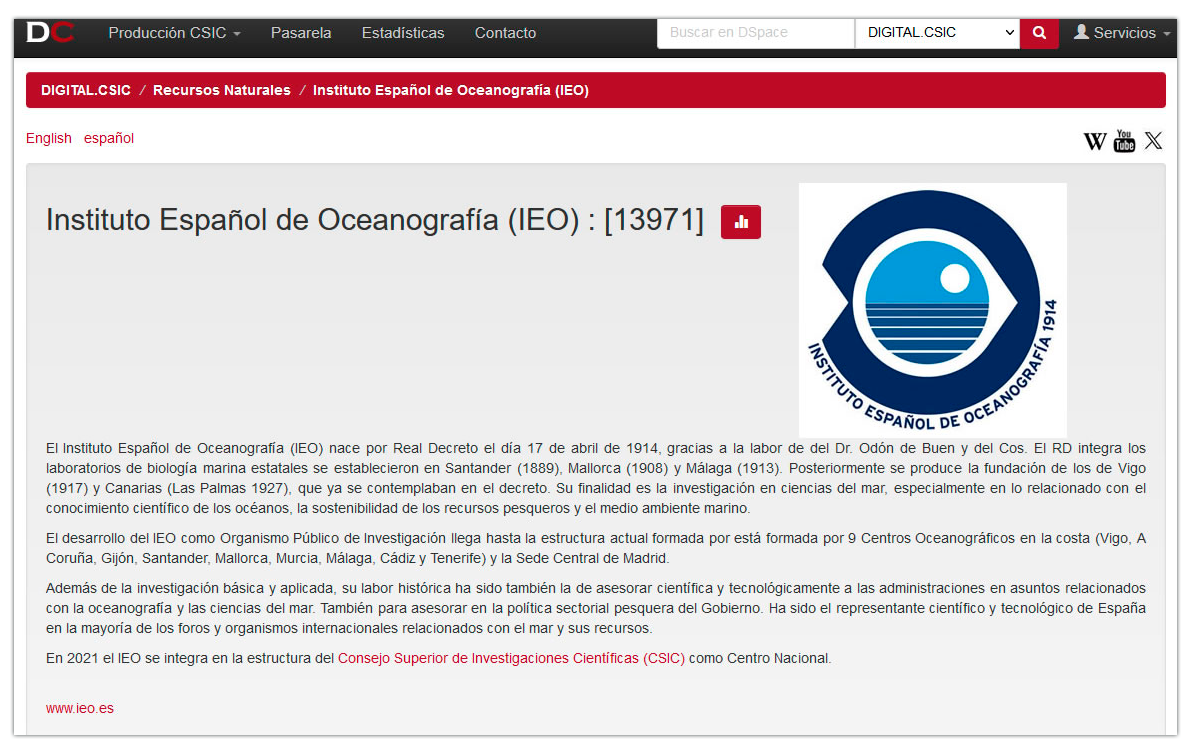 Subcomunidad IEO en DC