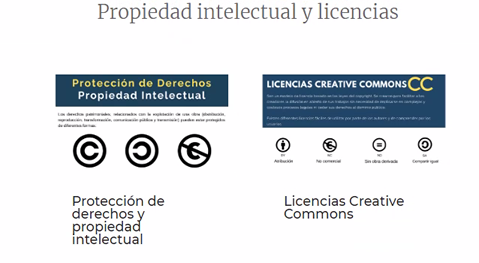 Normativa para publicar