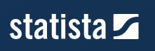 Statista
