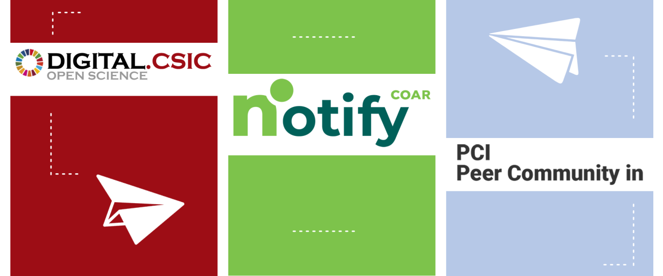 DC-Notify-Peer